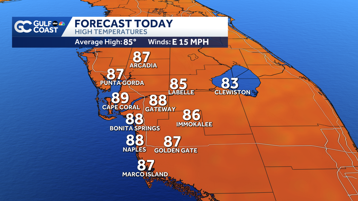 Warm and breezy conditions stick around for the weekend