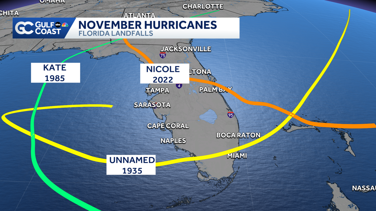 An outlook for the final month of the 2025 Atlantic hurricane season