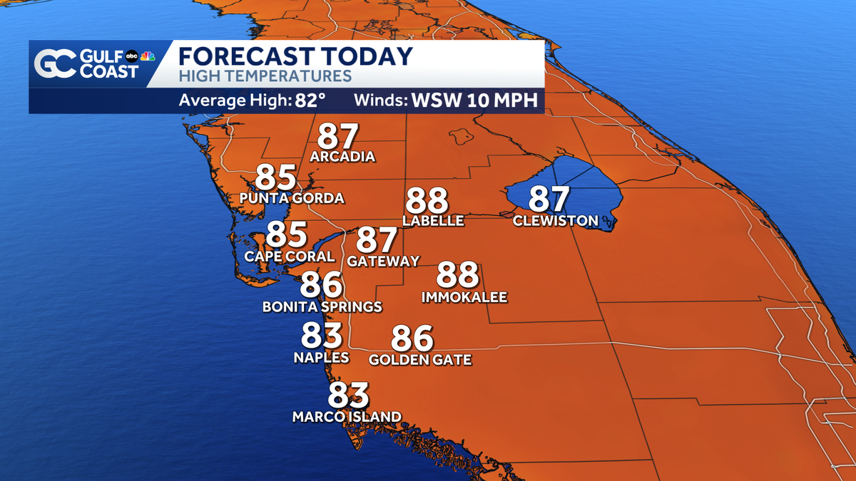 Last warm day before temperatures take a tumble