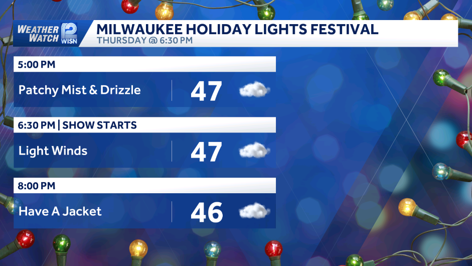Milwaukee Holiday Lights spark holiday spirit under cloudy skies