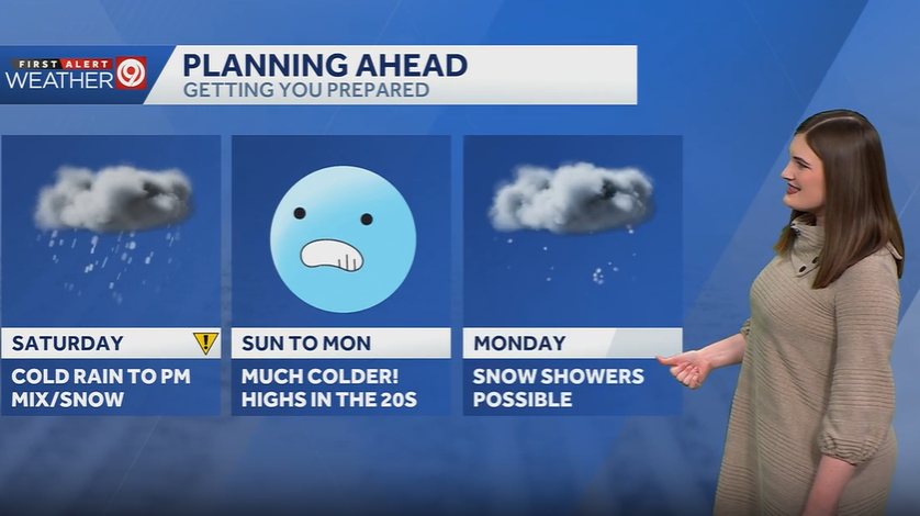 Cold rain moves into KC area Friday evening; some travel impacts expected this weekend