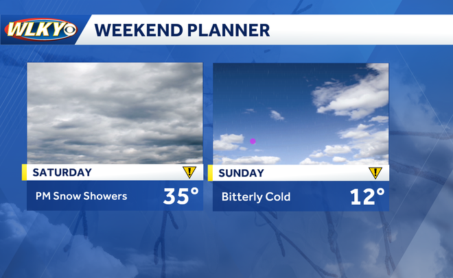 Weekend weather planner: Another chance for snow, bitter cold temps