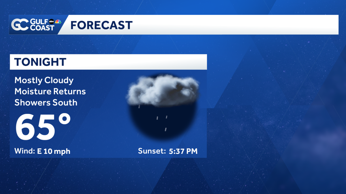 Mostly cloudy Saturday night, showers overnight