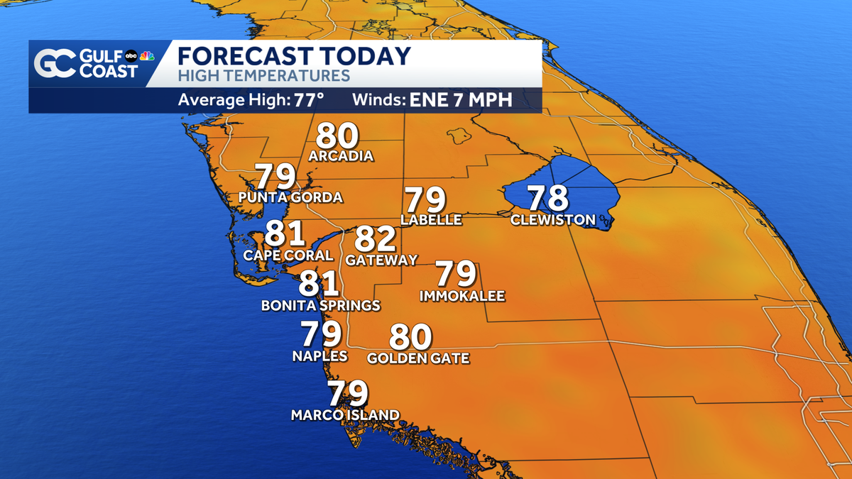 Tracking a chance of rain with our next cold front