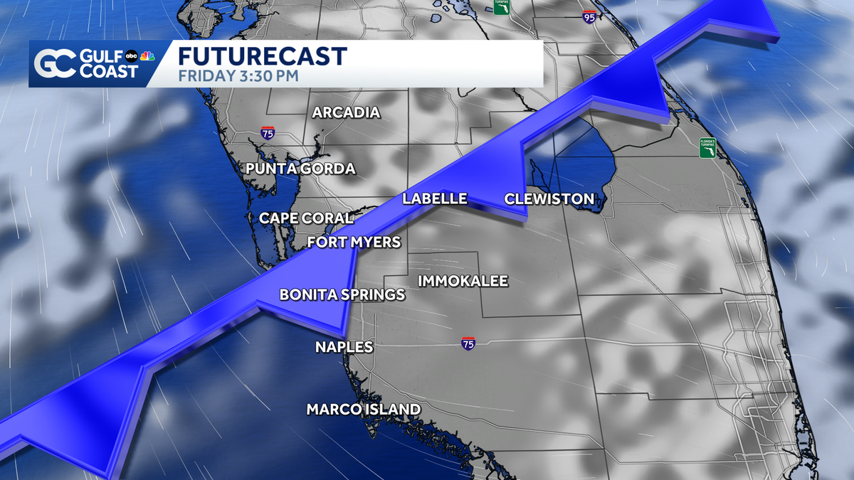 Cold front moves through Southwest Florida Friday