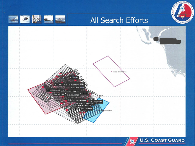 Search patterns documented by the U.S Coast Guard.