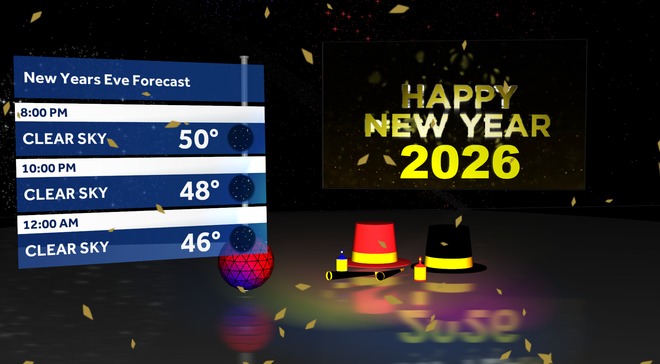 new years eve forecast