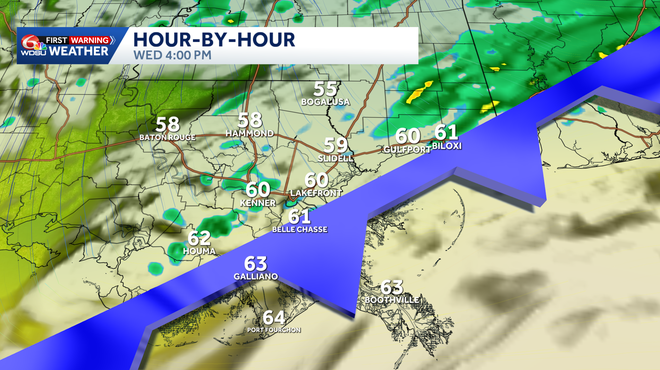 Cold start to the day before midweek changes in your New Orleans forecast