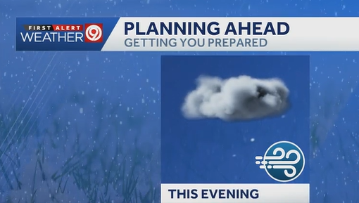 Windy Friday evening with snow showers in Kansas City