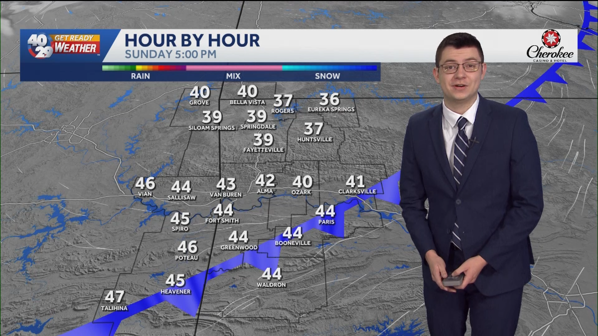 Cold weather continues across Arkansas