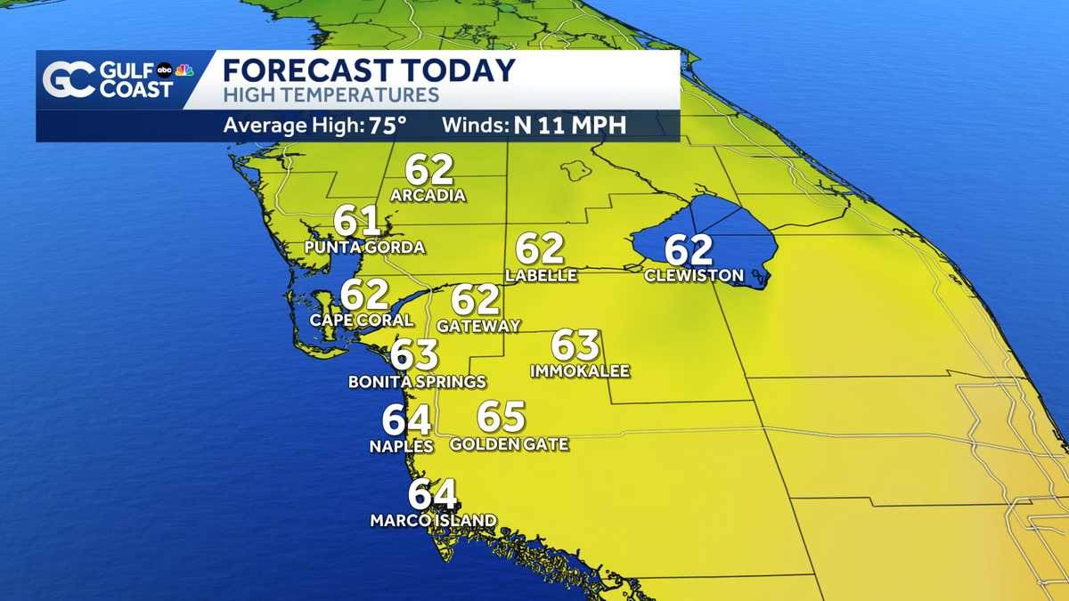 Cold air lingers across the Gulf Coast