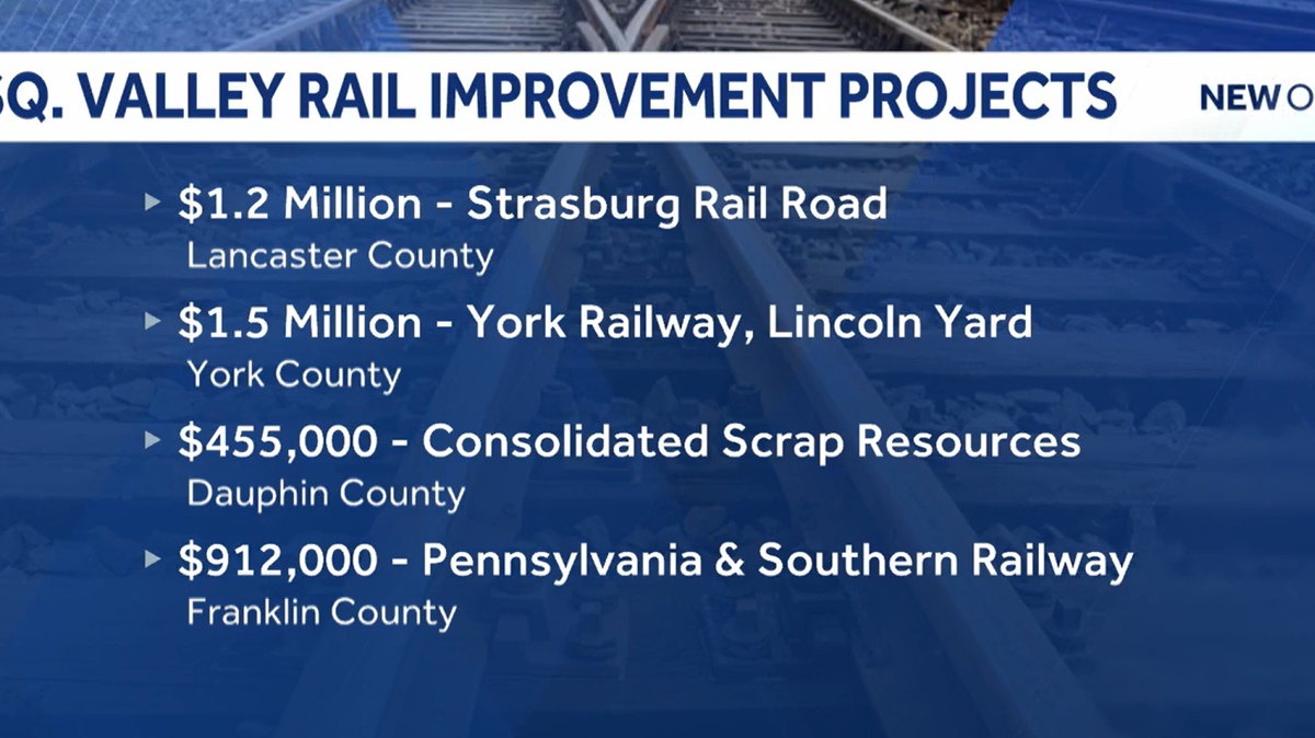 PennDOT invests $53 million in rail projects to boost economy, jobs