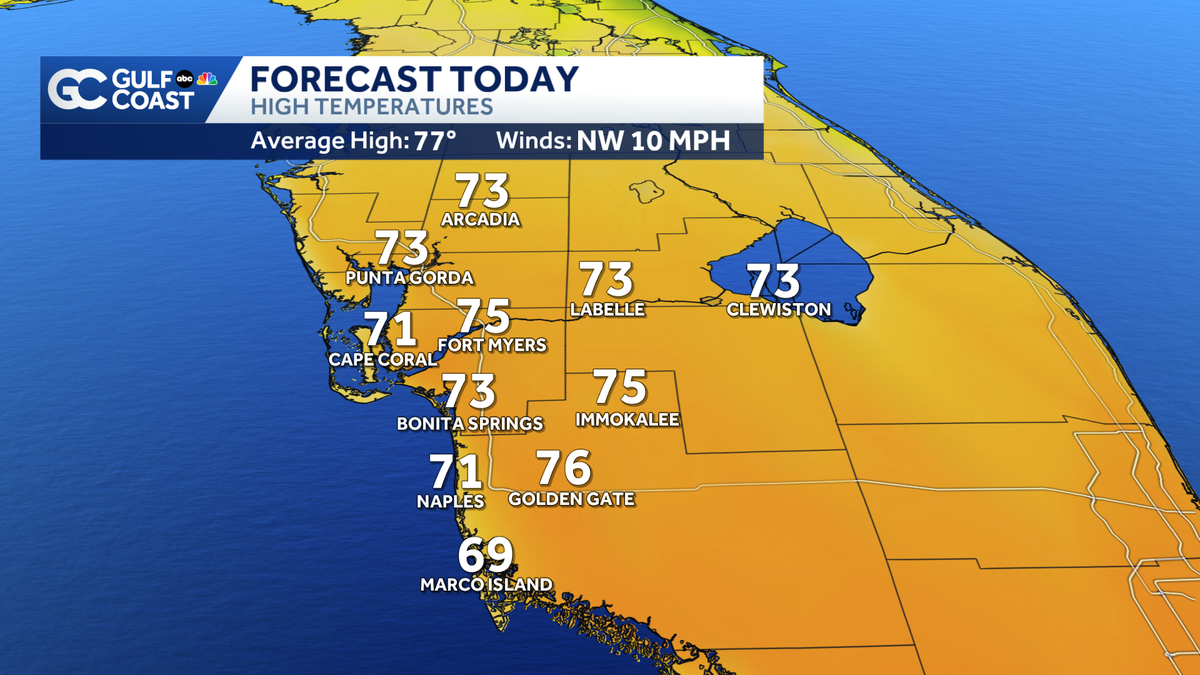 Warmer weather with sunny skies expected this weekend
