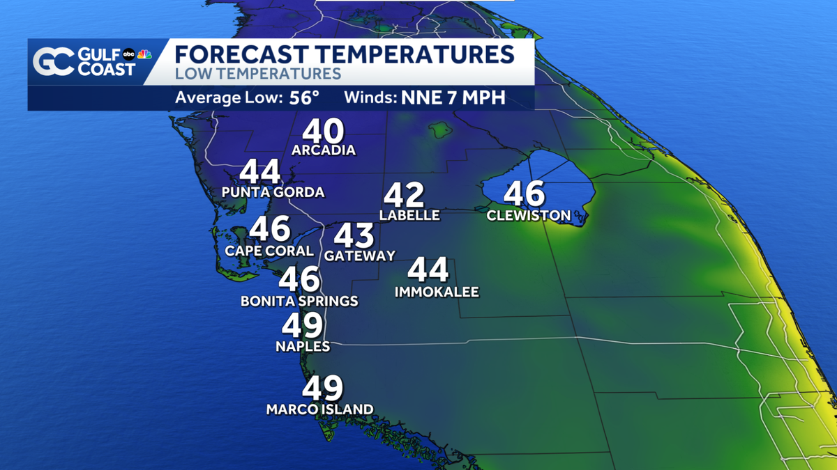 Overnight lows down to the 40s for Southwest Florida, Sunny Sunday ahead