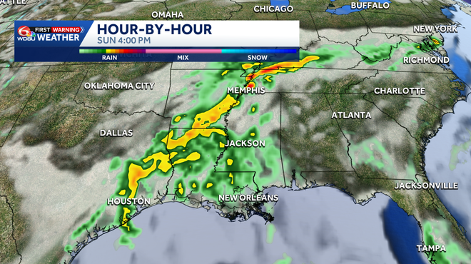 Staying on the warm side, late week rain chances