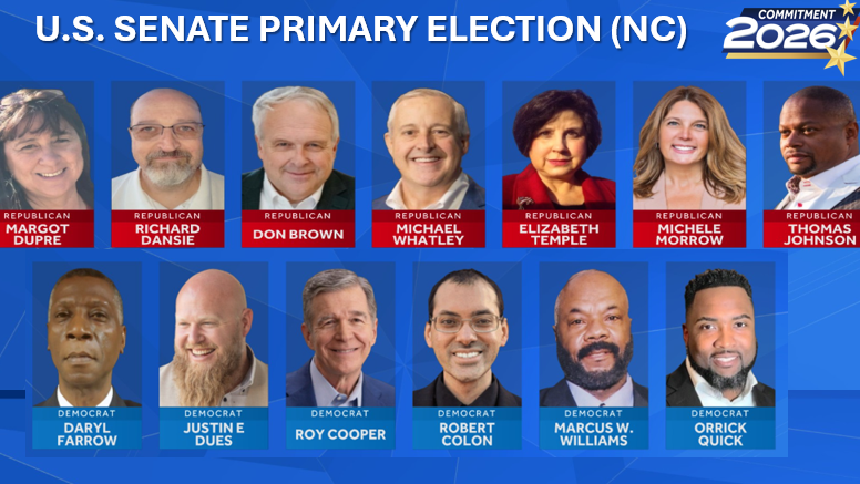 U.S. Senate Primary Election Results 2026 for North Carolina
