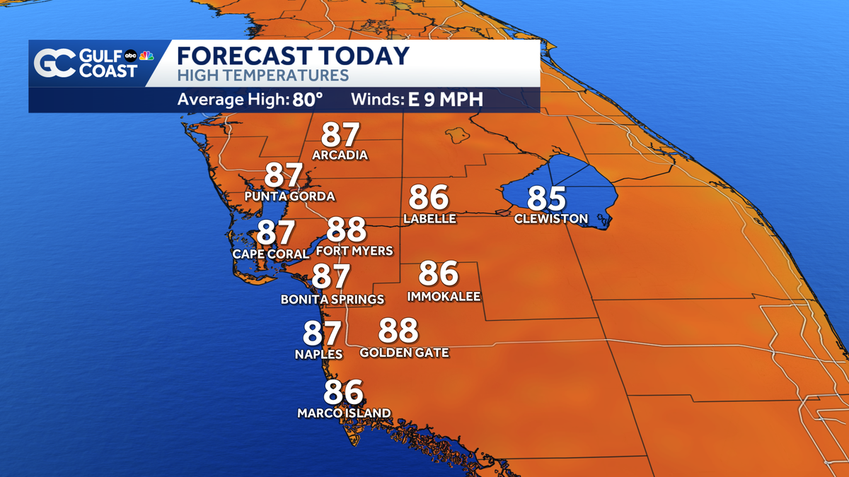 Near-record heat with a few showers Wednesday