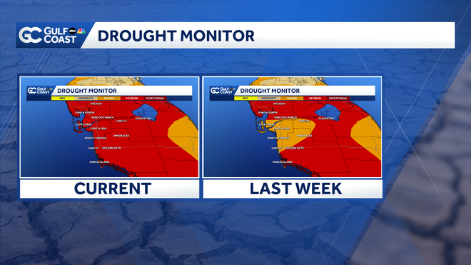 drought monitor comparison
