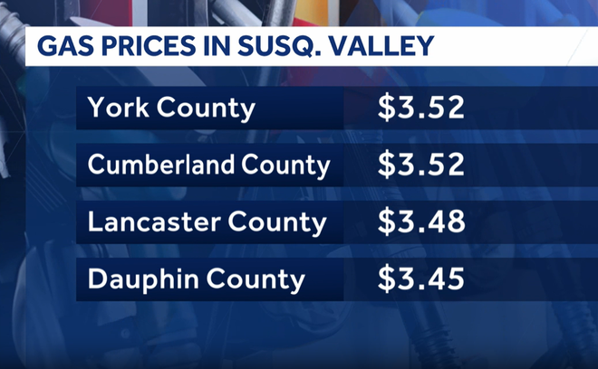 Johnstown Pa Gas Prices