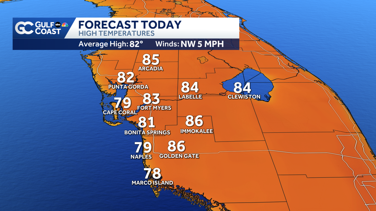 Sunny skies and warm weather to start the work week