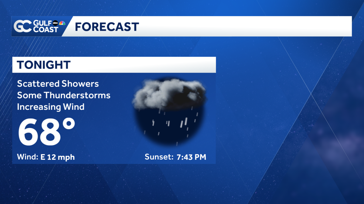 Scattered storms continue across the Gulf Coast Saturday night, windy ...