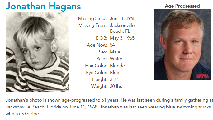 Jonathan Hagans
