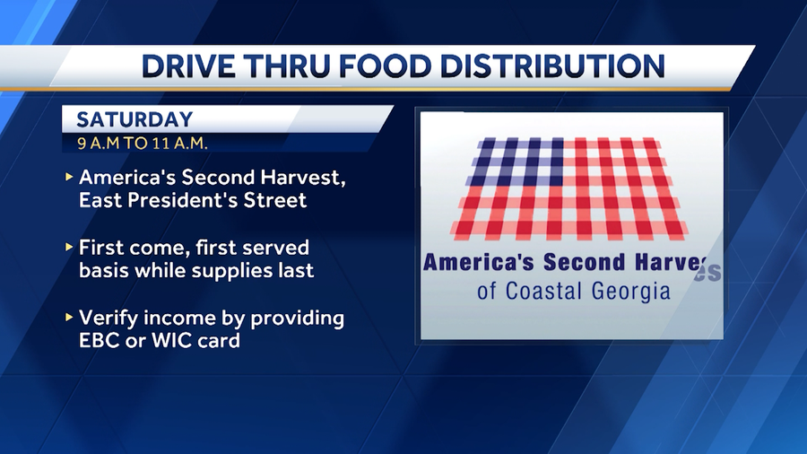 America's Second Harvest holding food distribution event