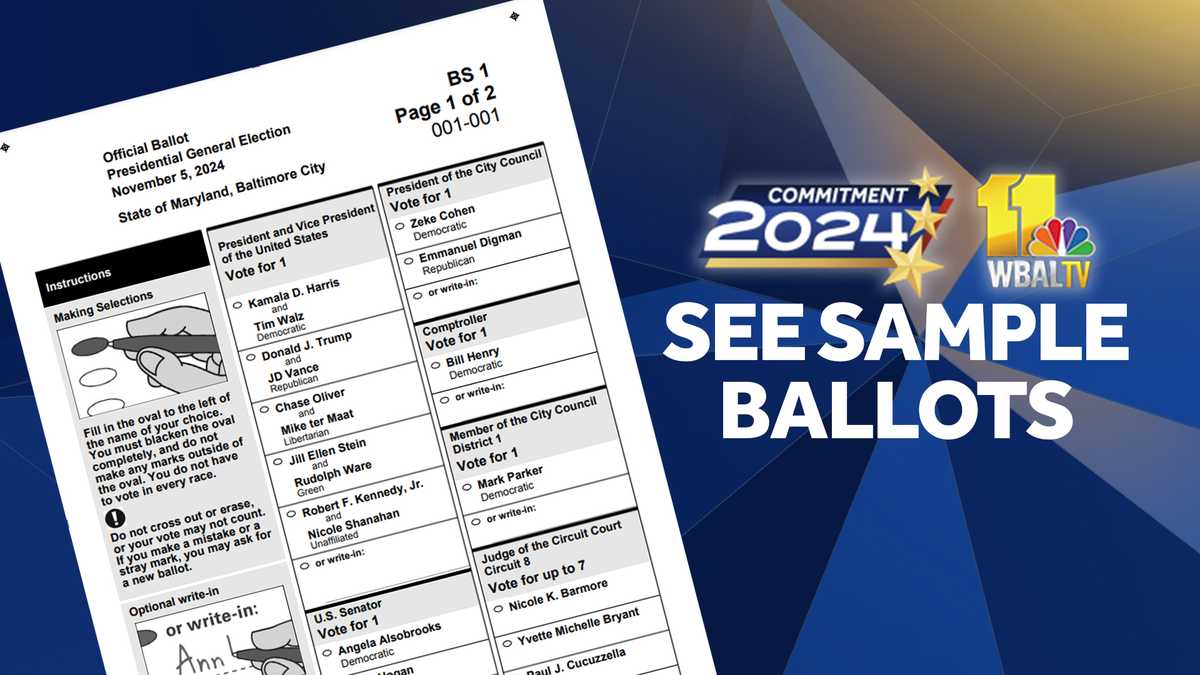 2024 Presidential Election See Maryland sample ballots