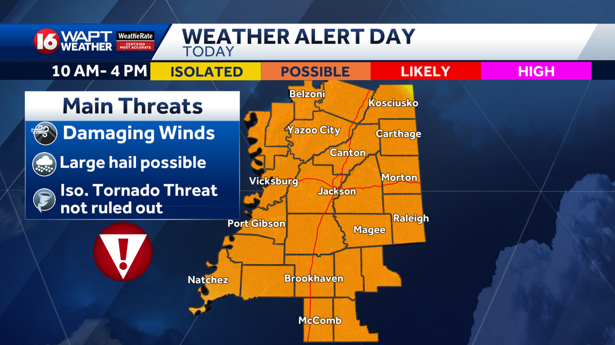 Weather Alert Day Damaging Wind Gusts Possible Across Central Mississippi