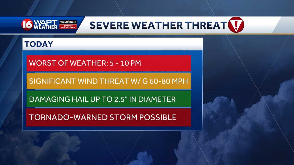 Weather Impact Day issued for Wednesday late afternoon, evening