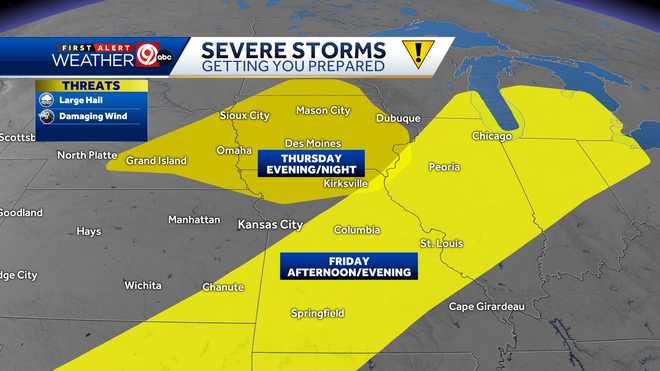Kansas City forecast: Metro may dodge severe weather amid storms