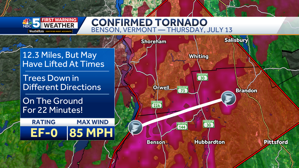 Tornado travels for 12.3 miles in northern Rutland County