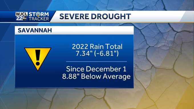 Severe drought conditions Savannah, parts of the Lowcountry