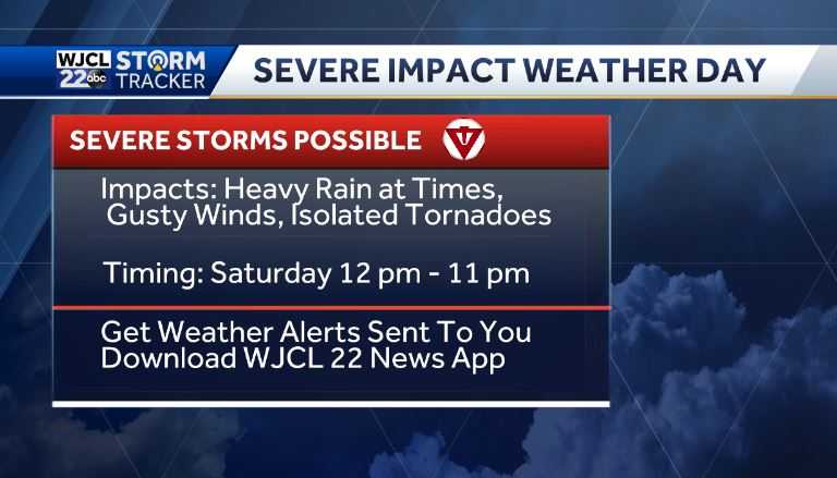 SEVERE IMPACT WEATHER expected today. Here's the latest - WJCL