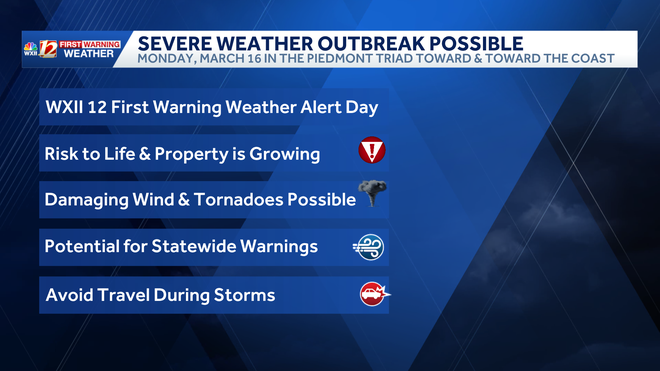 Severe storm risk Sunday - Monday, tornado and wind threats