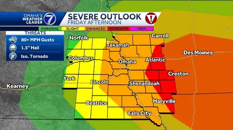 Omaha weather: Severe storms possible Friday