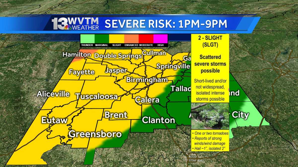 Harmony's Sunday forecast
