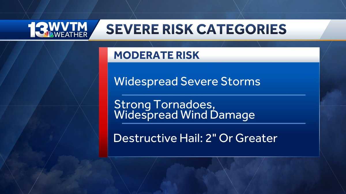 Alabama Facing Dangerous Severe Weather Outbreak. Here's What You Need ...