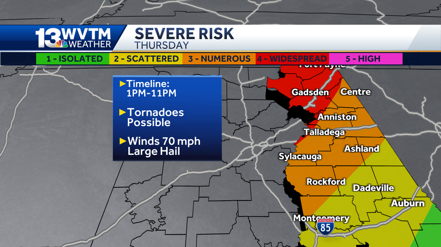 Severe weather forecast graphics Thursday central Alabama