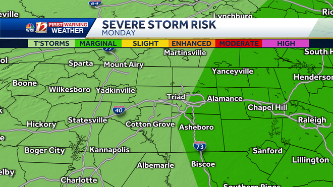 Triad severe storm risk rising for Sunday and Monday