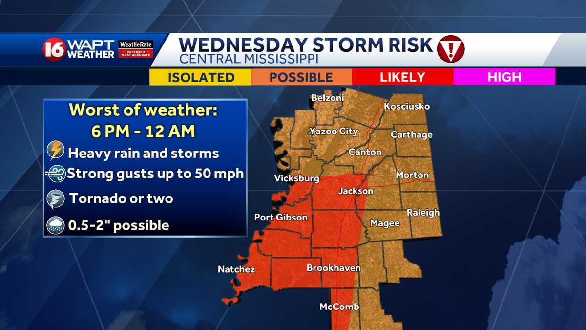Strong to severe storms possible late-day and evening