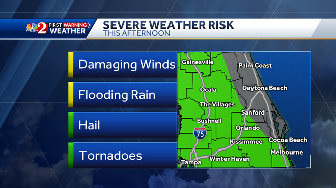 Riesgos climáticos severos | 26 de junio