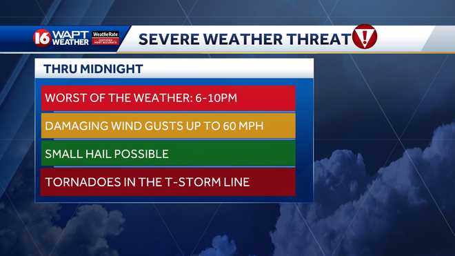 Weather impacts parts of the deep south for Thanksgiving travel