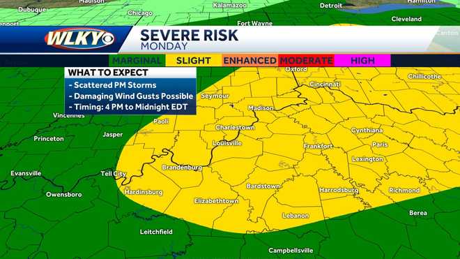 Louisville weather planner: Turning hotter, more humid with some ...