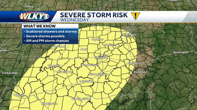 Louisville area to see warmer pattern take over, storm chances return