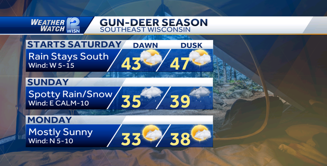 Forecast for the first weekend of Wisconsin's deer-gun season