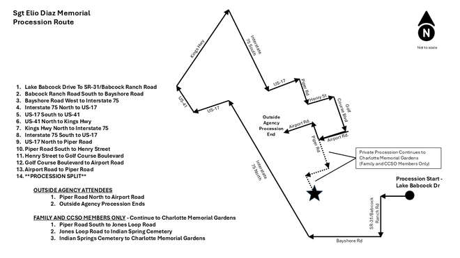 Procession Map