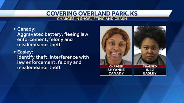2 women charged in shoplifting, crash incident in Overland Park - Vimarsana News