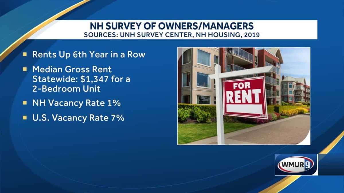 Shortage of housing in NH New homes & rental units
