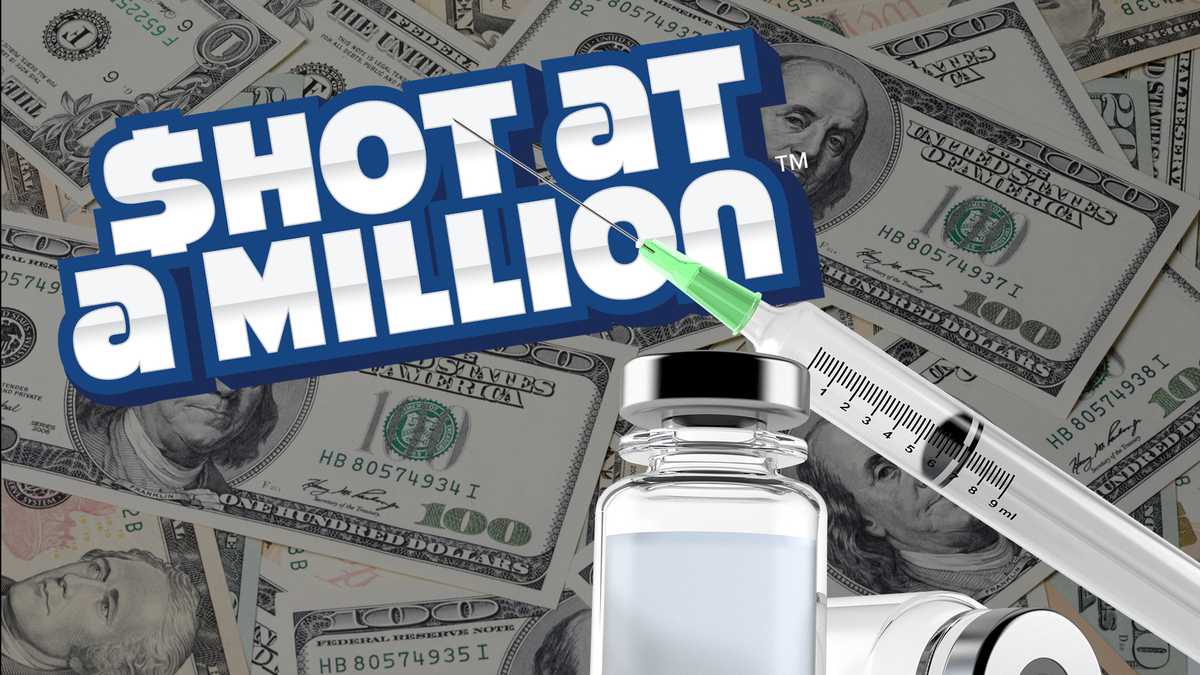 What are the odds of winning Kentucky's 'Shot at a Million' vaccine lottery? - WLKY Louisville